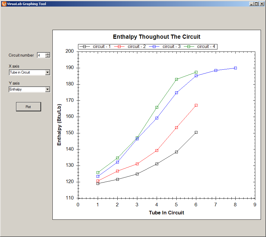 VirtuaLab Screenshot